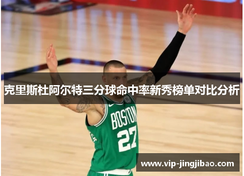 克里斯杜阿尔特三分球命中率新秀榜单对比分析