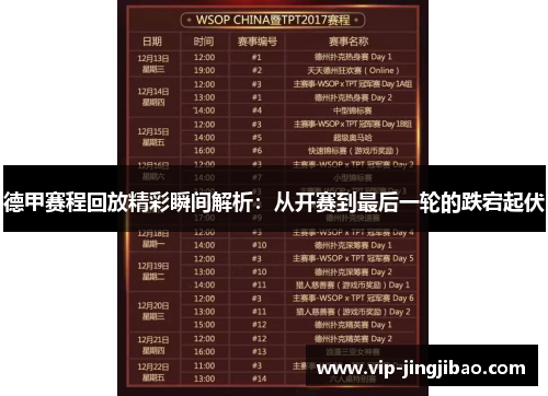 德甲赛程回放精彩瞬间解析：从开赛到最后一轮的跌宕起伏