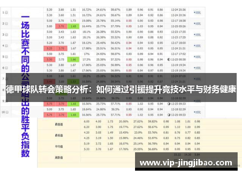 德甲球队转会策略分析：如何通过引援提升竞技水平与财务健康